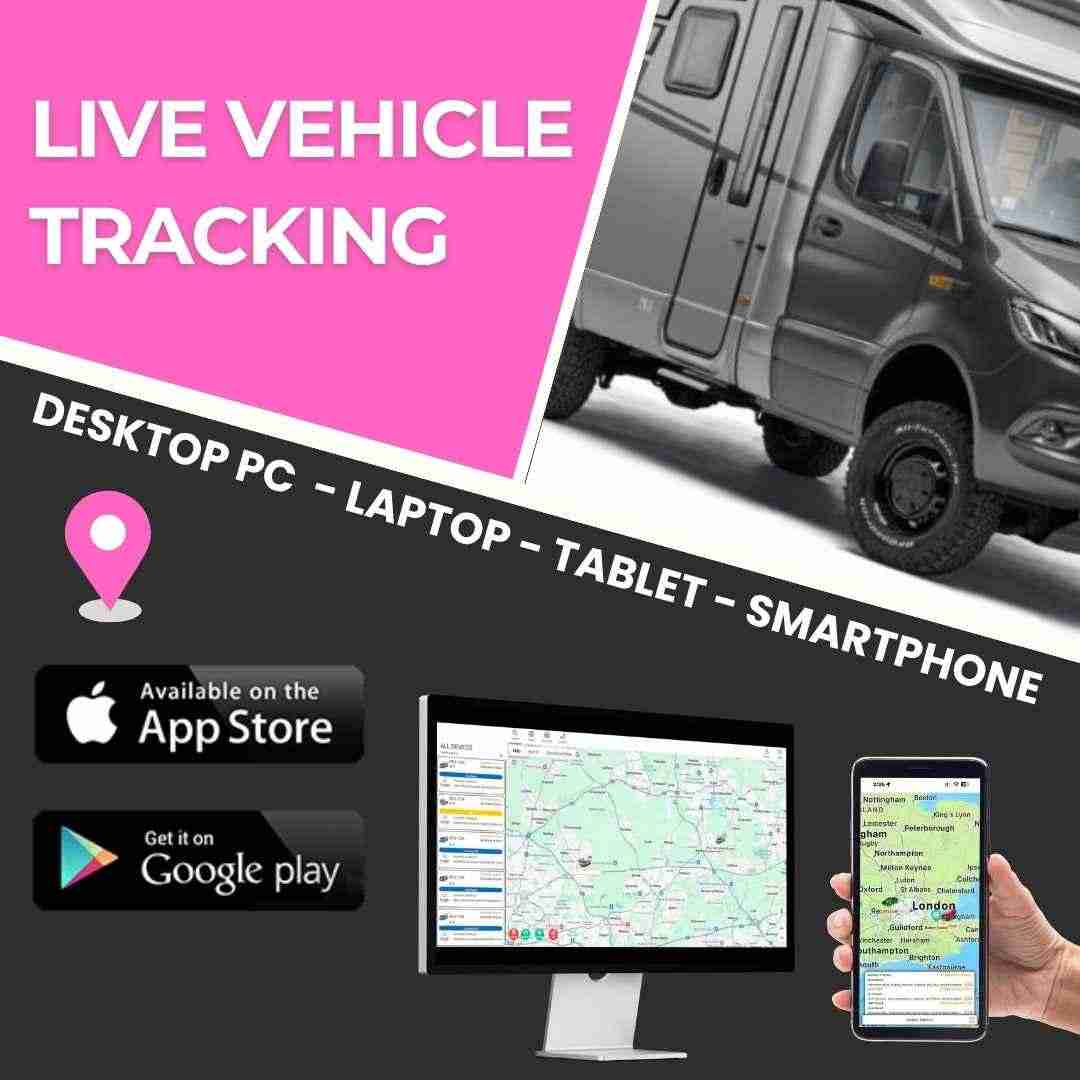 Motorhome Tracker 4G Advanced GPS Tracking TM701