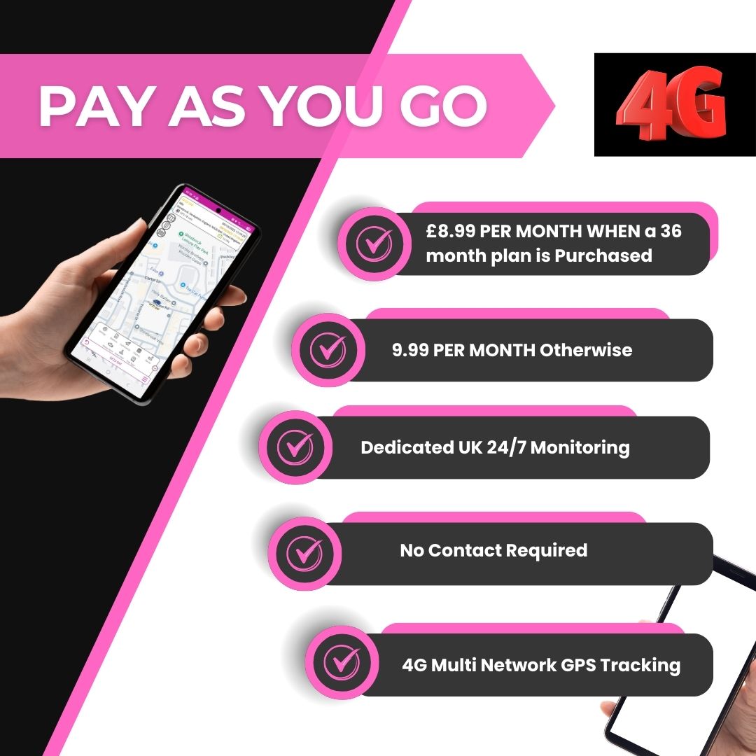 S5 plus Vehicle Tracker PAYG