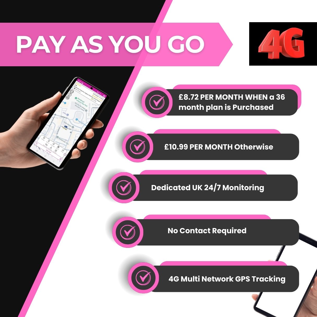 S7 Truck Tracker PAYG