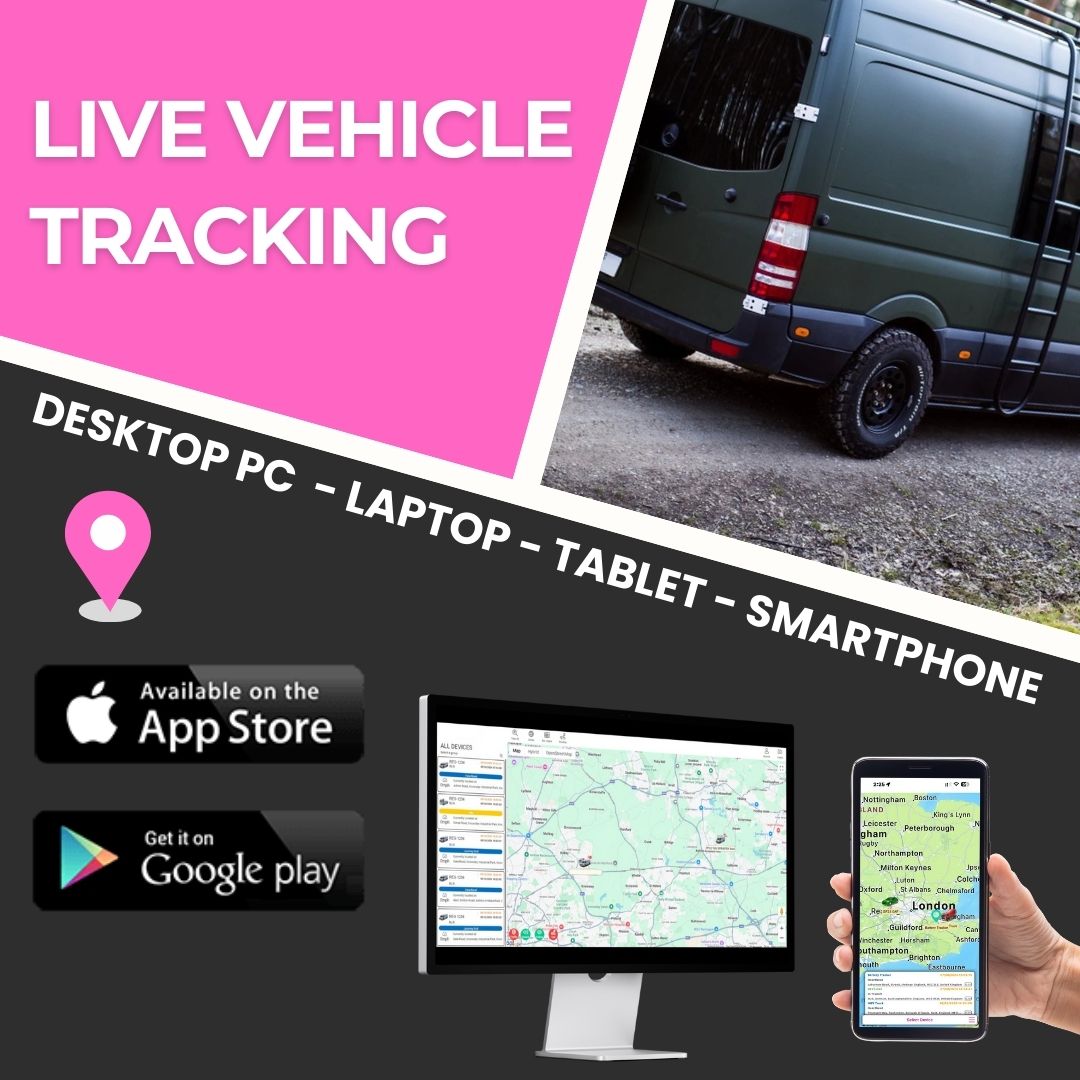 Waterproof Campervan Tracker TM880 LVT
